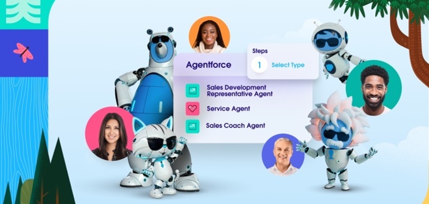 salesforce-Agentforce Partners Network